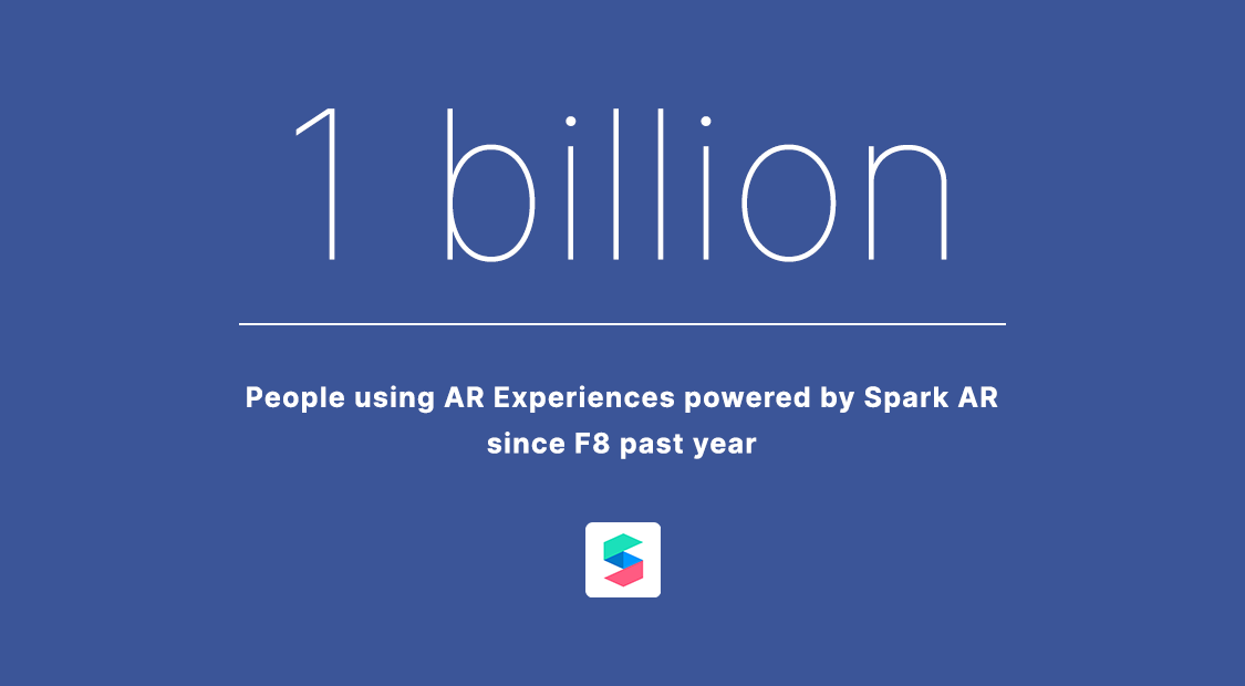 1 billion users of AR effect