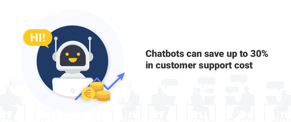 A customer service chatbot