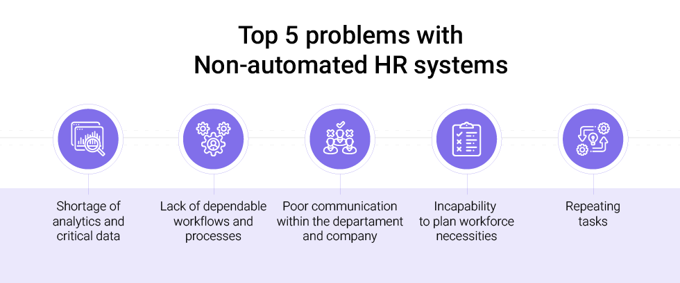 Problems with non-automated HR systems