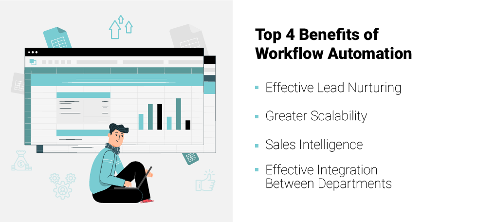CRM Workflow Automation: Benefits