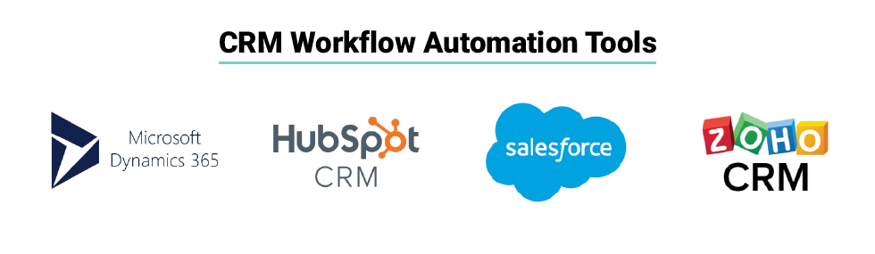 CRM Workflow Automation Software