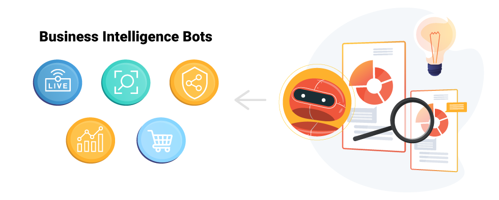 Business Intelligence Bots