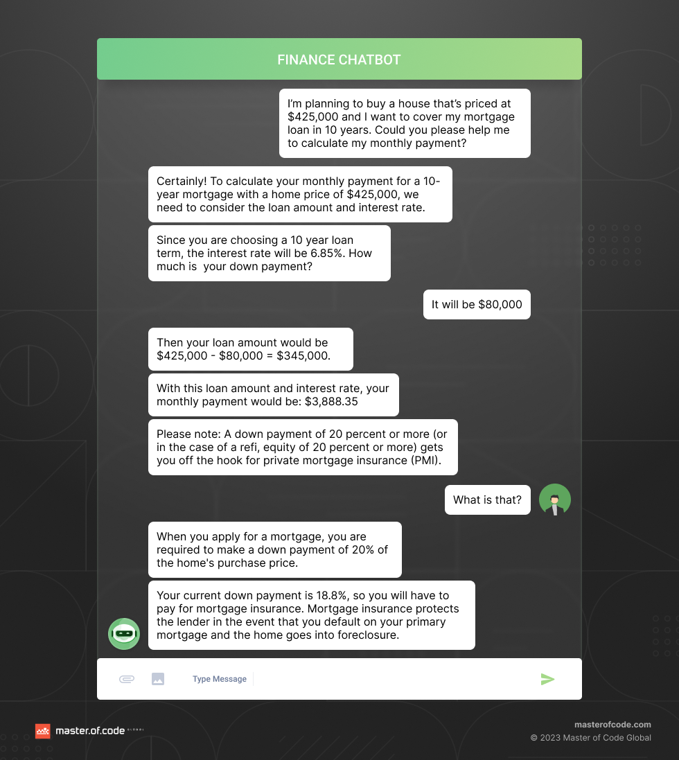Dialogue Example of Generative AI Finance Chatbot