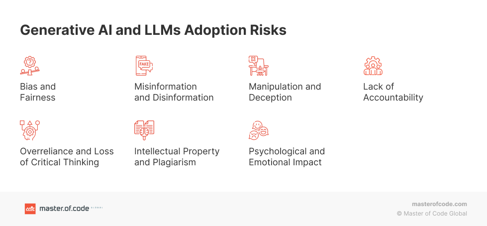 LLM Limitations, Risks, Statistics and Future