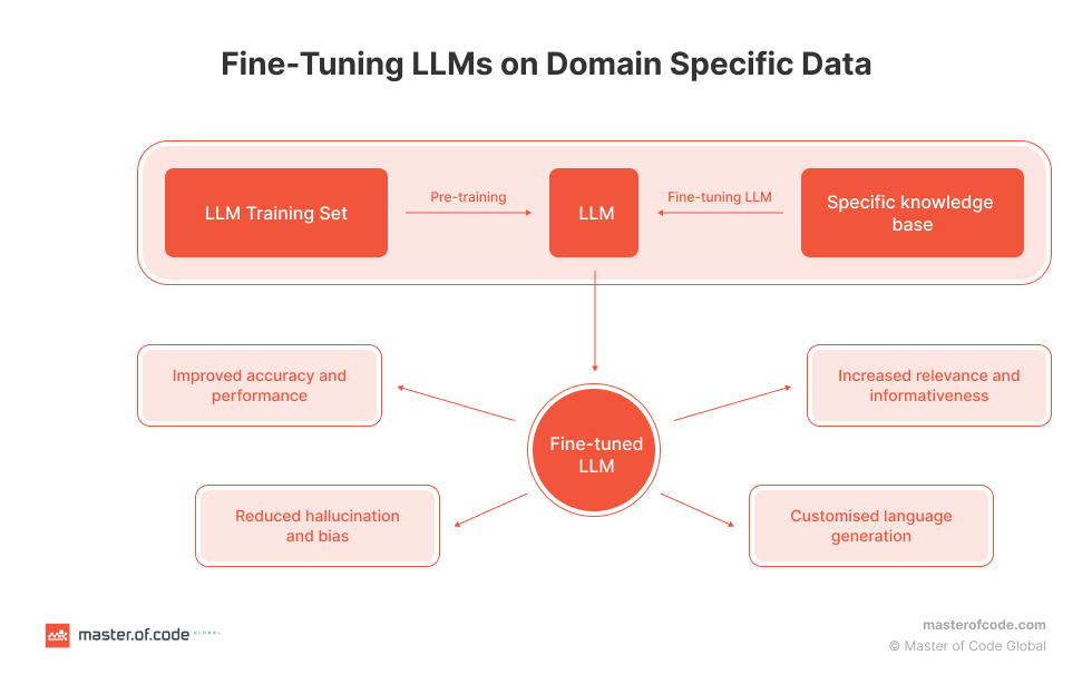 nlm/data/train.en at master · lmthang/nlm · GitHub