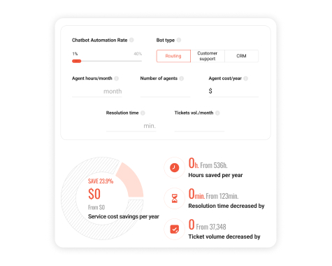 http://Banner-Chatbot%20ROI%20Calculator