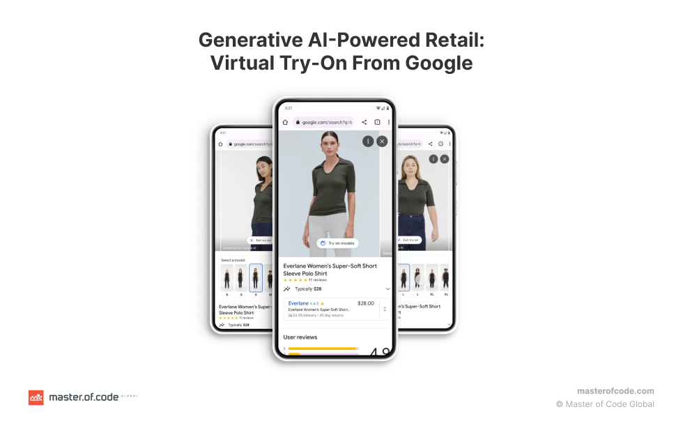 Generative AI Powered Retail Virtual Try On From Google