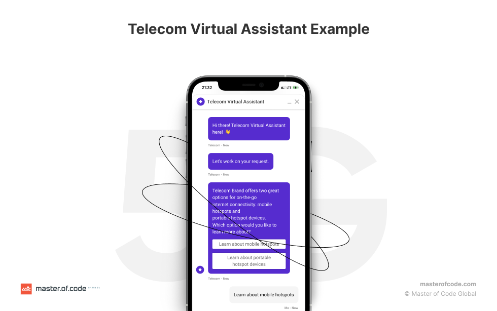 Telecom Virtual Assistant Example
