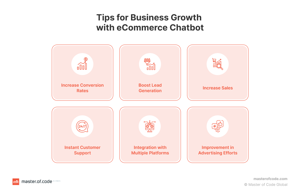 Tips for Business Growth with eCommerce Chatbot