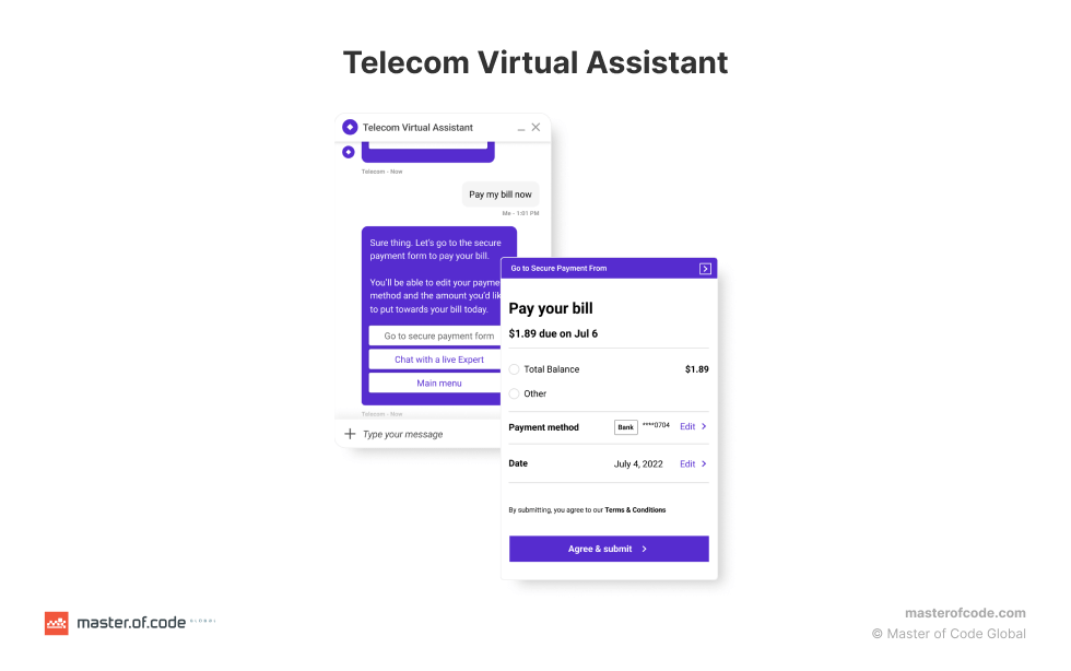 Telecom Virtual Assistant