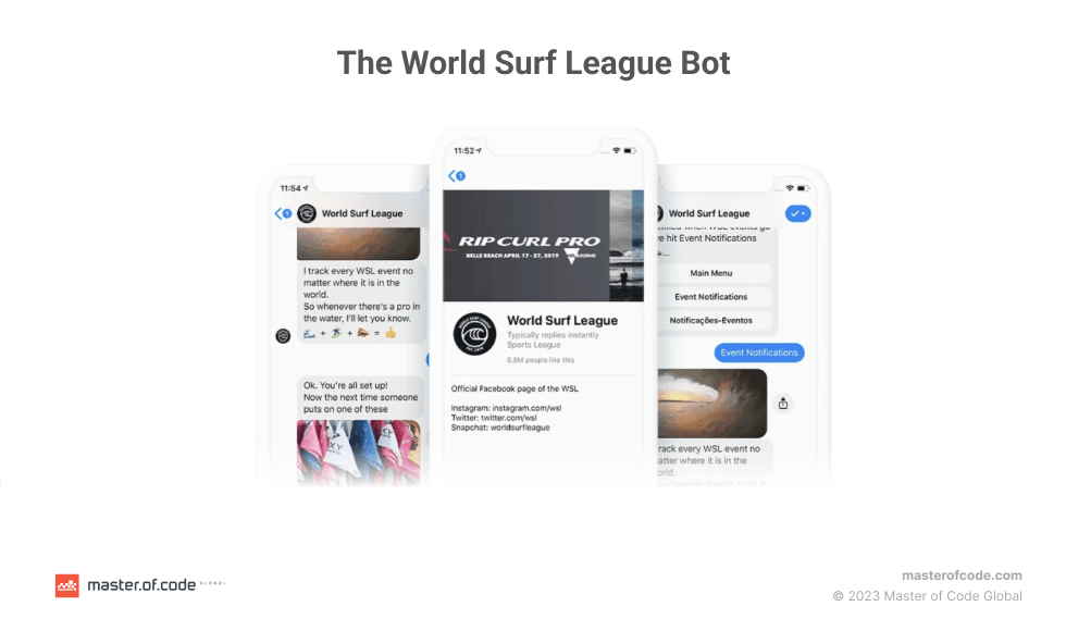 The World Surf League Bot