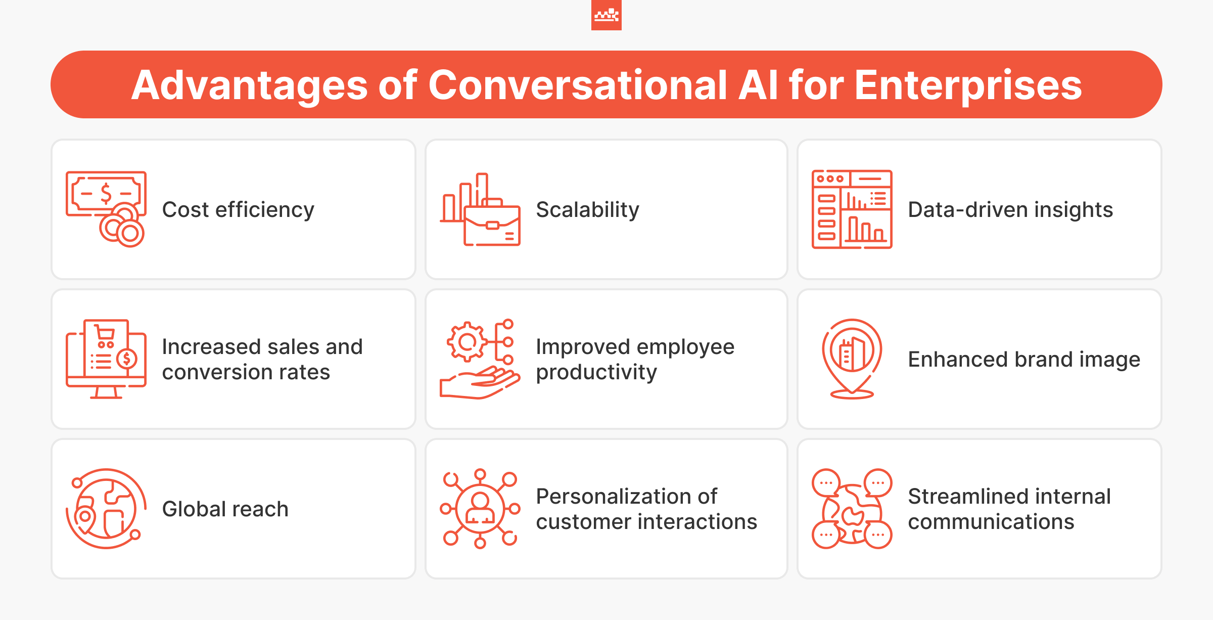 Benefits of Conversational AI for Enterprises