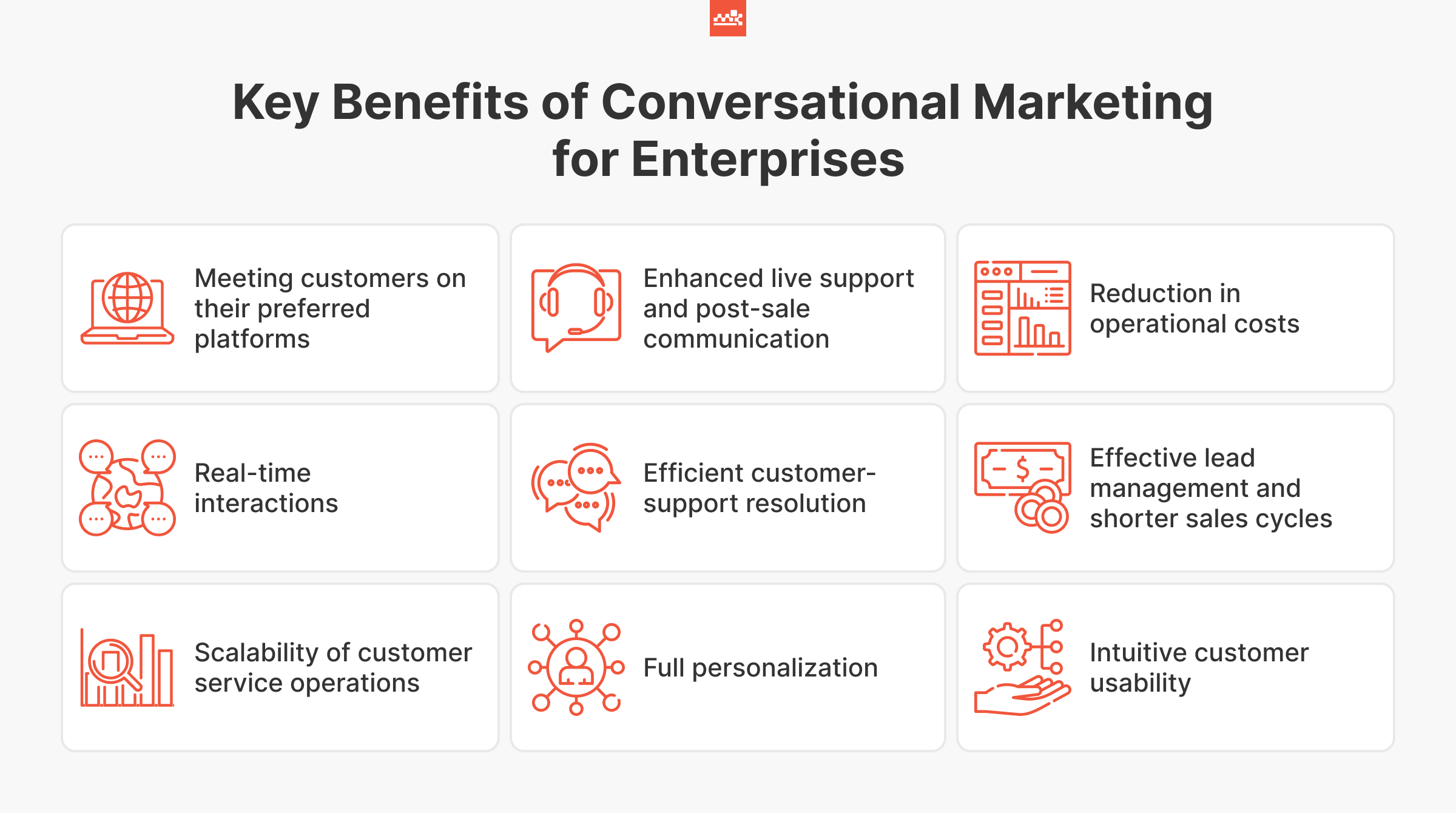 Key Benefits of Conversational Marketing