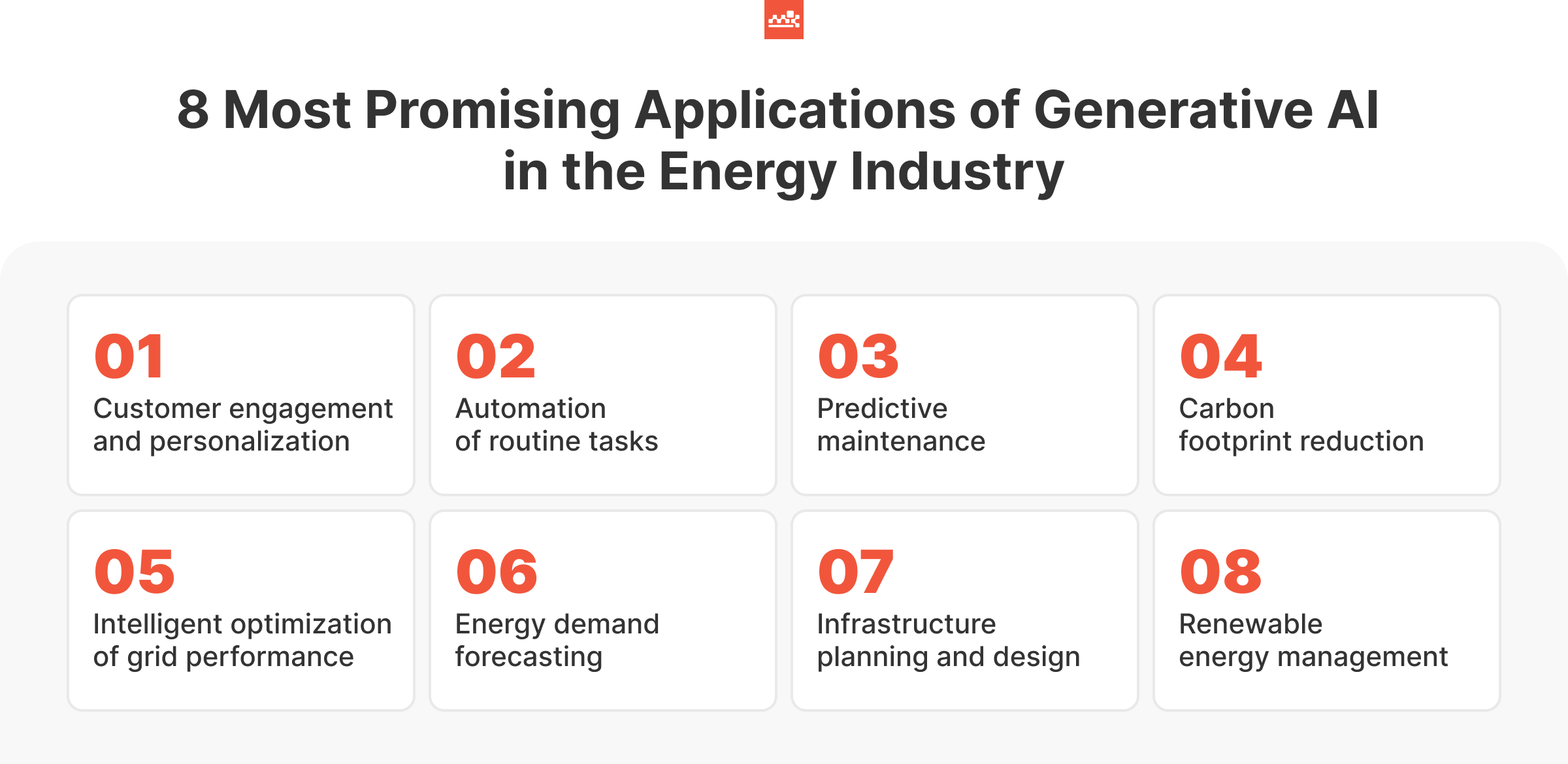 8 Generative AI Use Cases in the Energy Sector