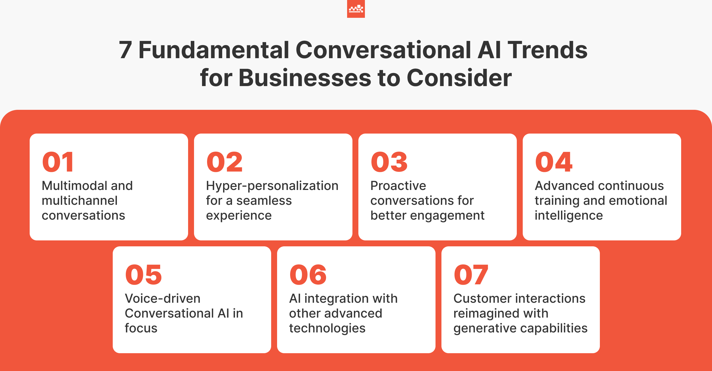 7 Conversational AI Trends for Business