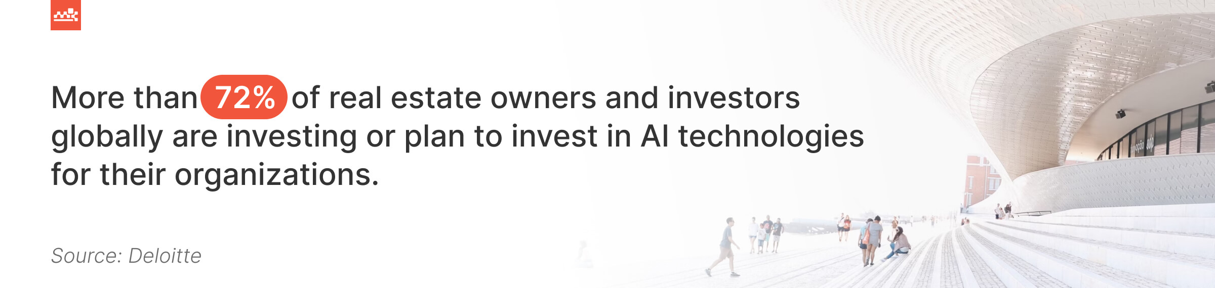 AI Technology Investment Stats