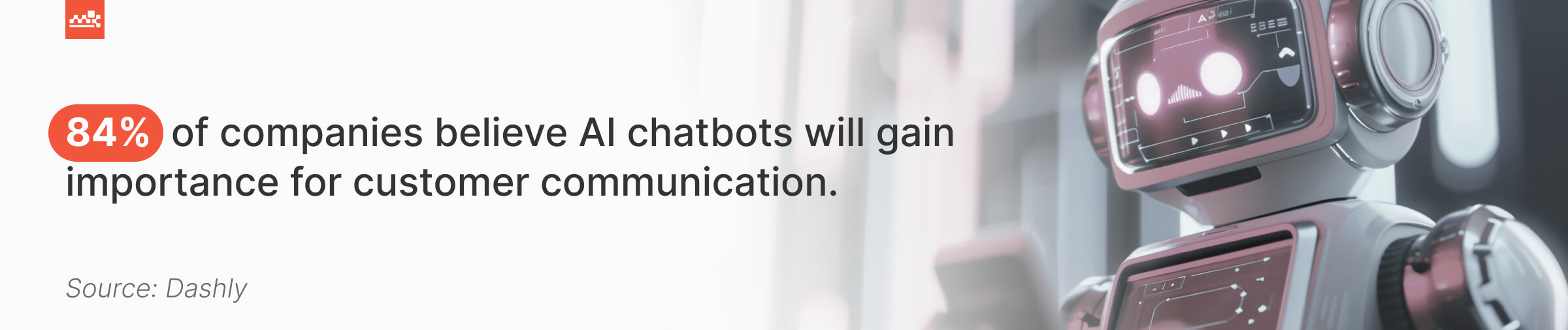 Bots in Customer Communication Stats