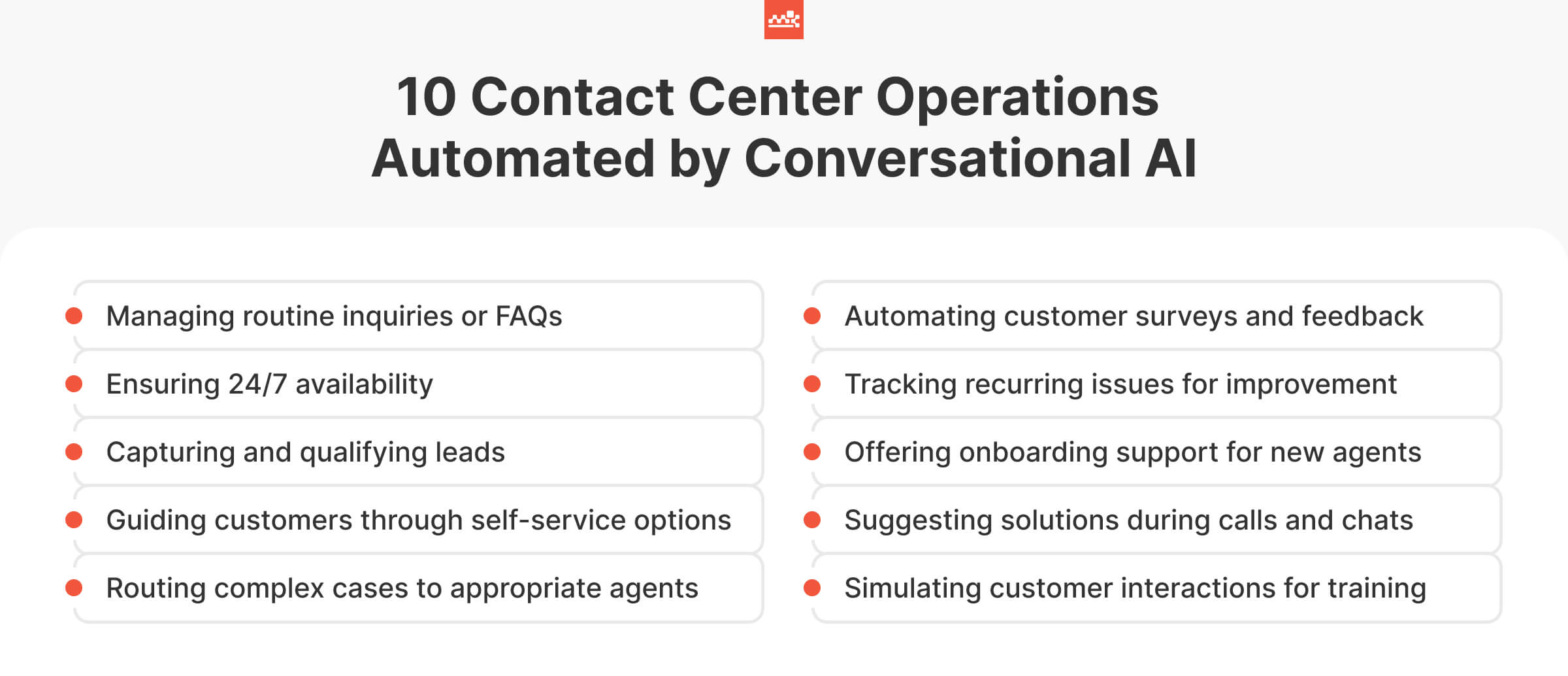 10 Contact Center Operations Automated by Conversational AI