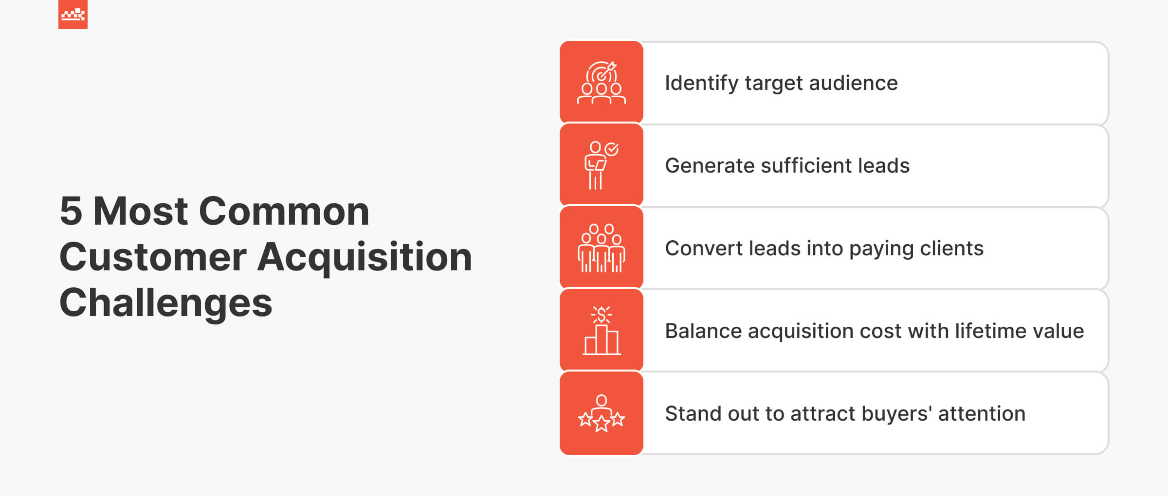 5 Customer Acquisition Challenges