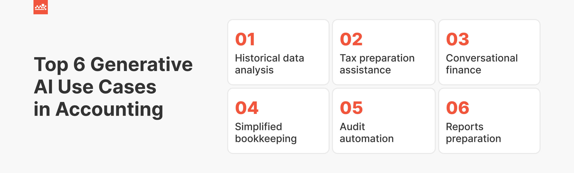 Top 6 Generative AI Use Cases in Accounting