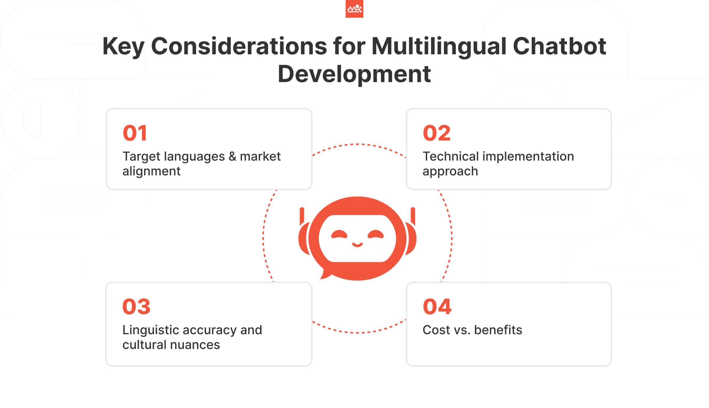 Considerations for Multilingual Chatbot Development