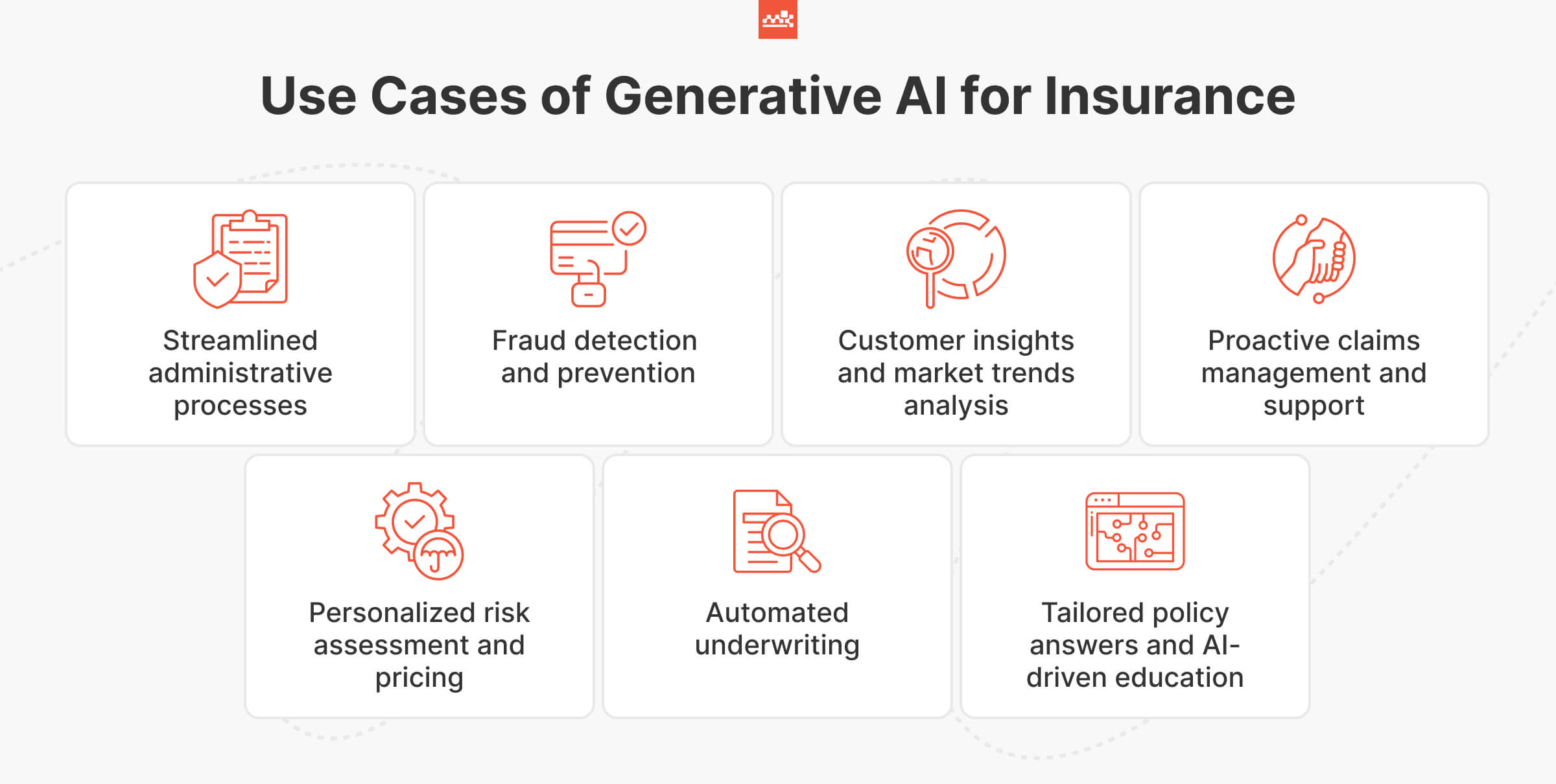 Use Cases of Generative AI for Insurance