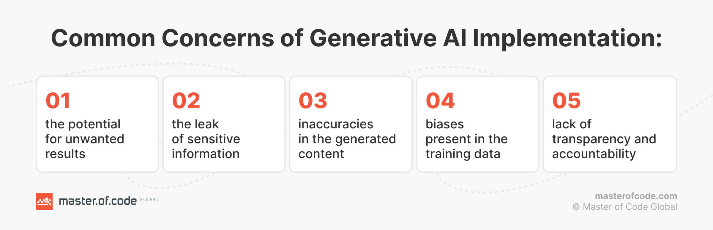 5 Concerns Of Gen AI Implementation