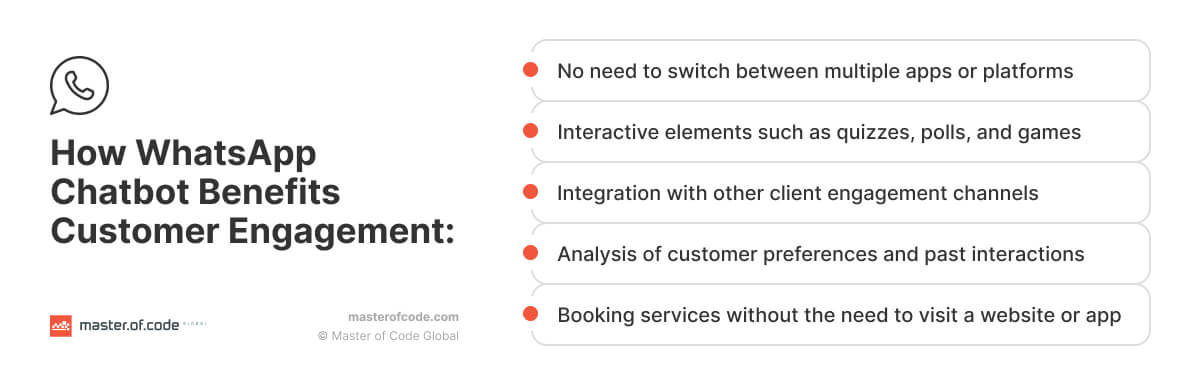 How Chatbot Benefits Customer Engagement