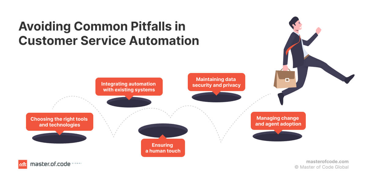 Avoiding 5 Pitfalls in Customer Service Automation