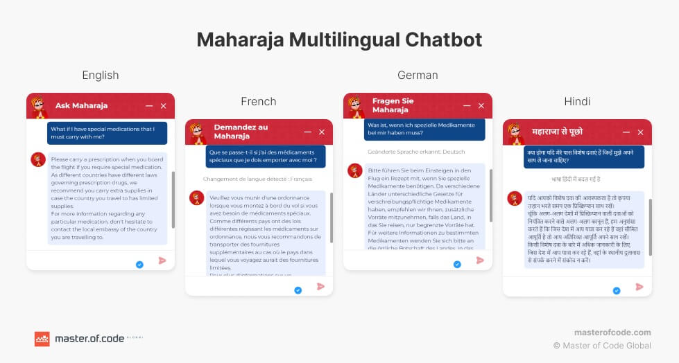 Generative AI Multilingual Chatbots for Airlines