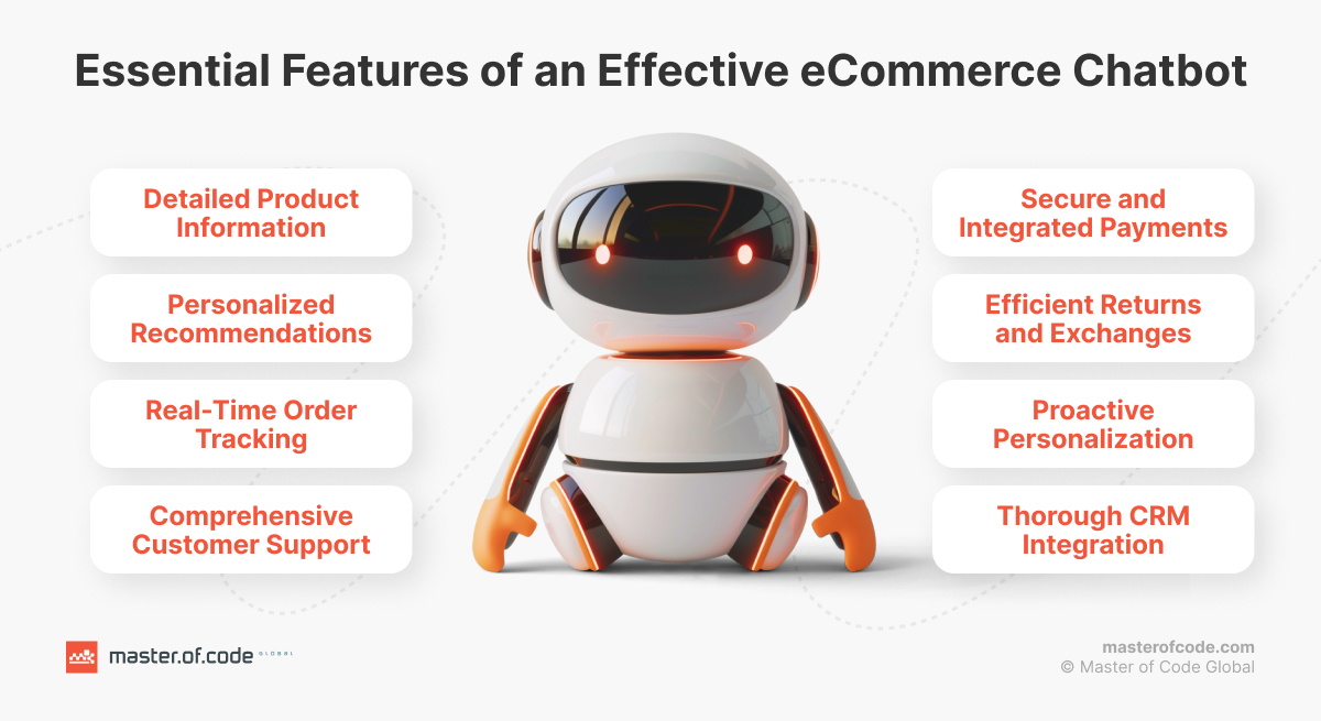 Essential Features of an Effective eCommerce Chatbot