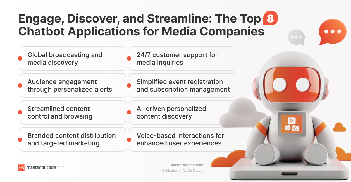 Engage, Discover, and Streamline: The Top Chatbot Applications for Media Companies