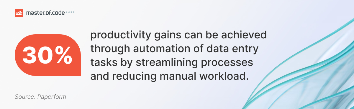 Accounts Payable Stats