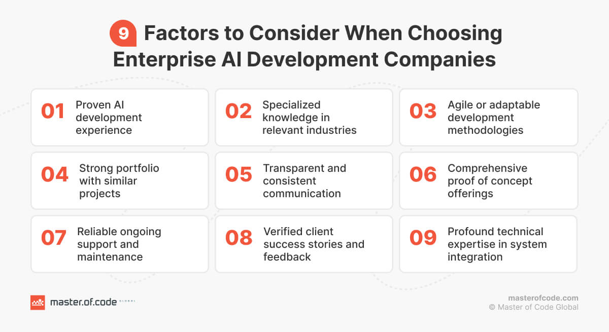 9 Factors to Consider When Choosing AI Development Companies