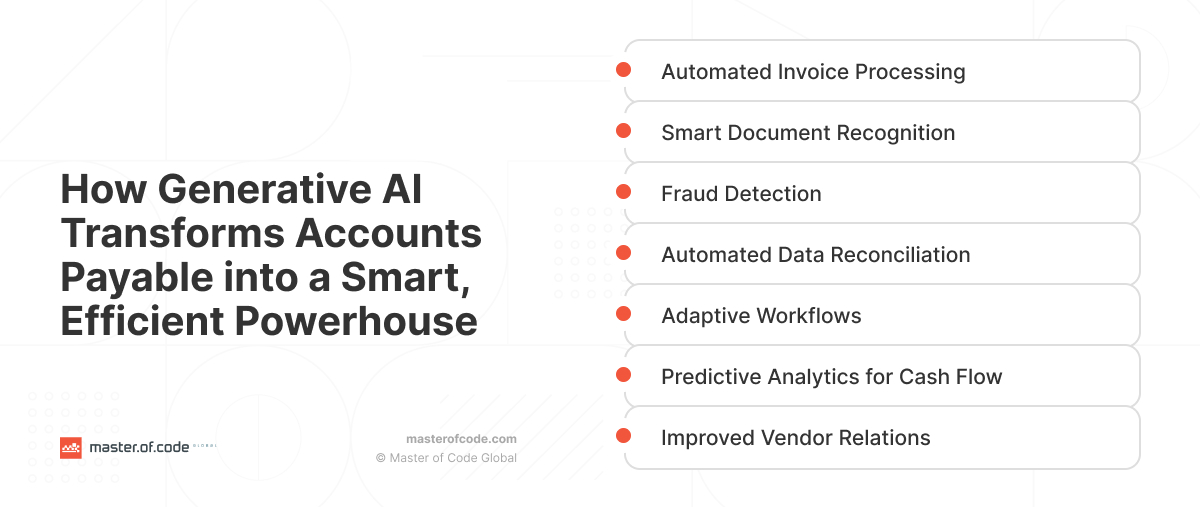 How Generative AI Transforms Accounts Payable into a Smart, Efficient Powerhouse