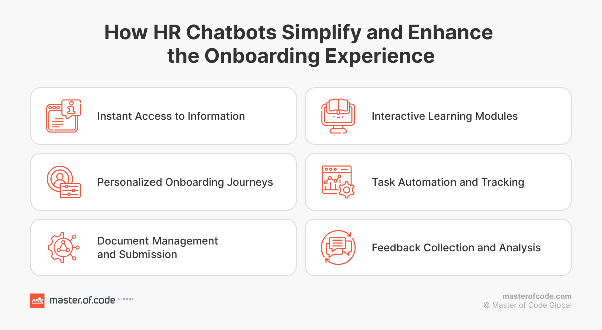 How HR Chatbots Simplify and Enhance the Onboarding Experience