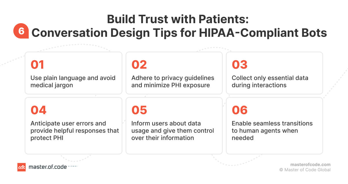 6 Conversation Design Tips for HIPAA-Compliant Bots