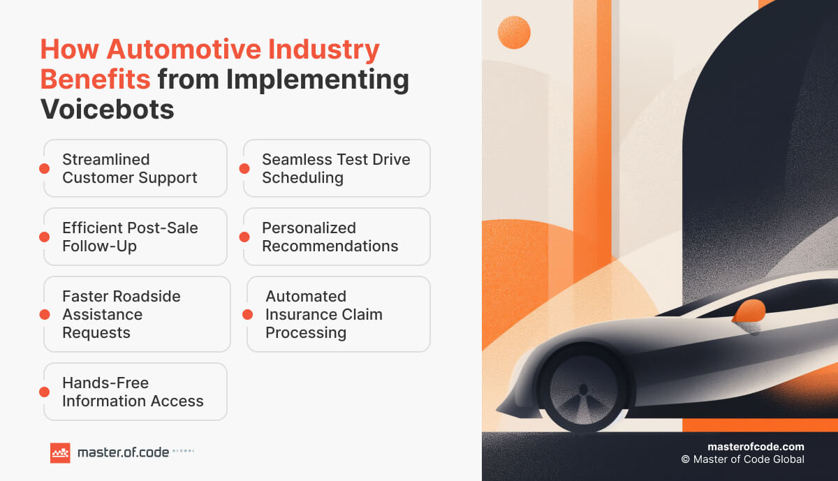 How Automotive Industry Benefits from Implementing Voicebots