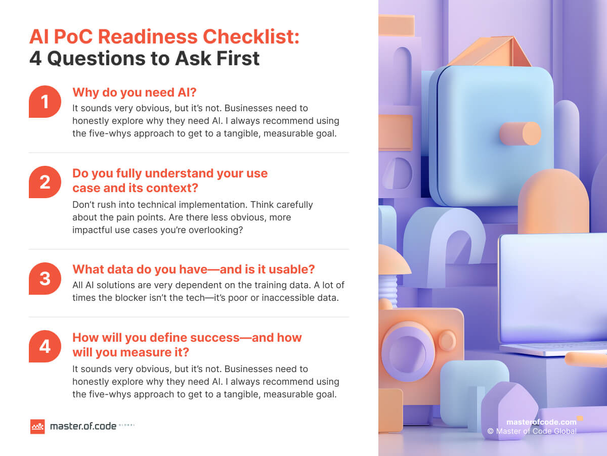 AI PoC Readiness Checklist AI PoC Readiness Checklist