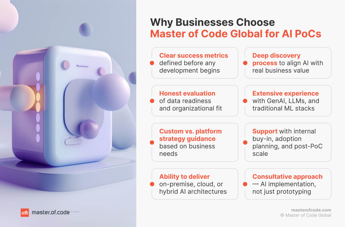 Master of Code Global for AI PoCs Master of Code Global for AI PoCs