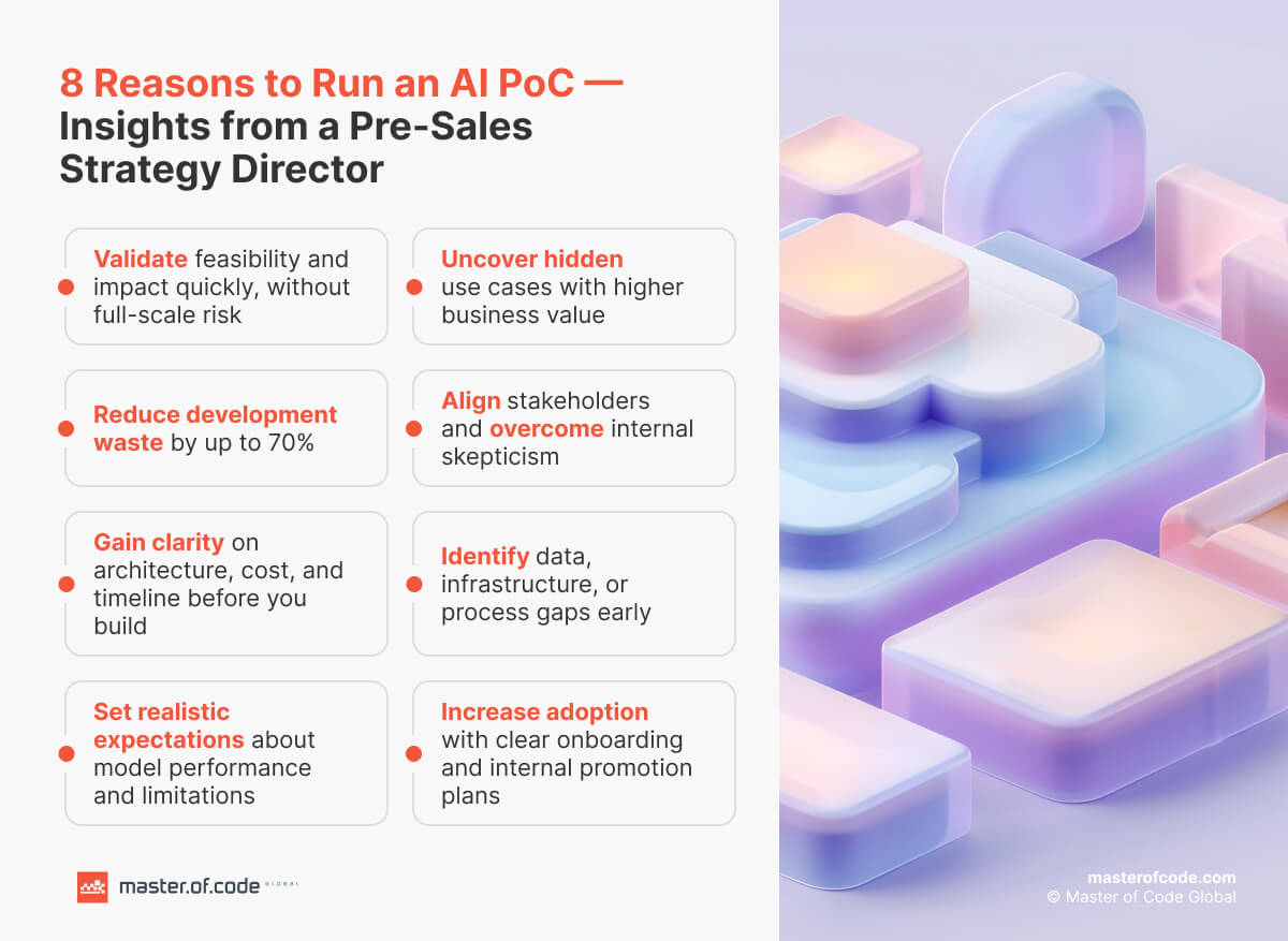 8 Reasons to Run an AI PoC 8 Reasons to Run an AI PoC