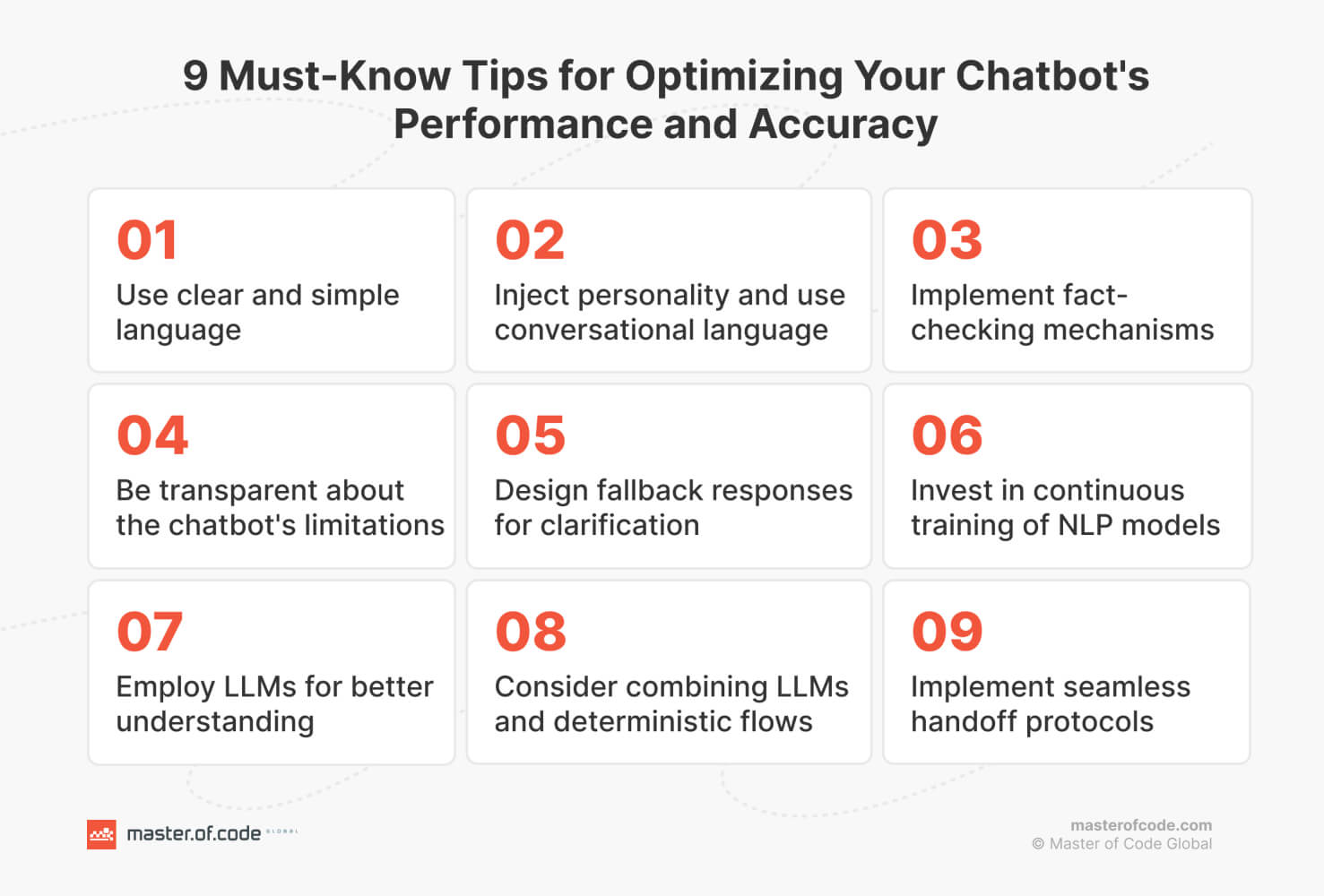 bot best practices