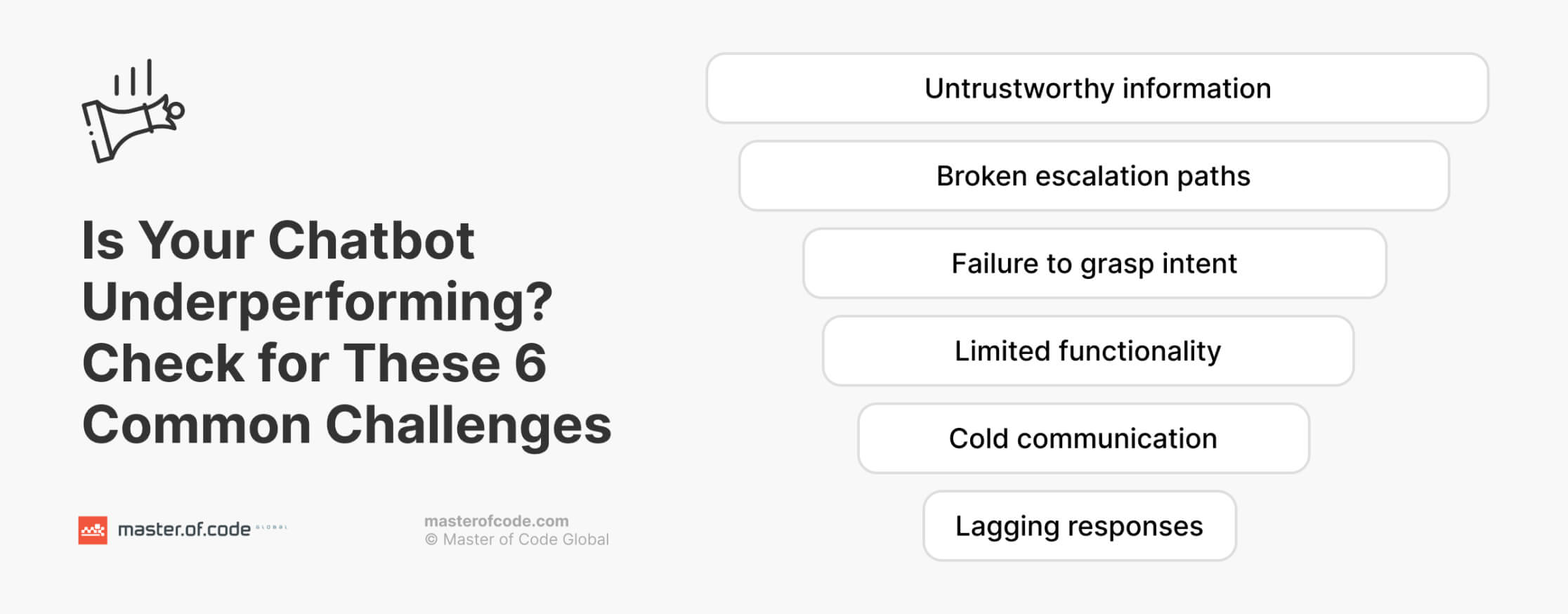 reasons bots fail