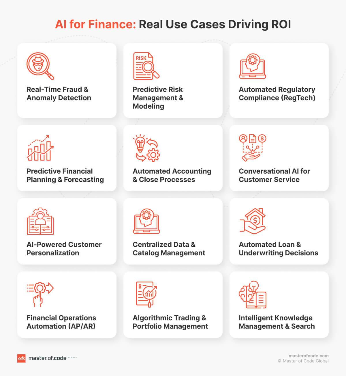 AI for Finance