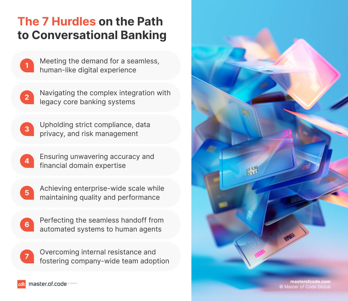 The 7 Hurdles on the Path to Conversational Banking