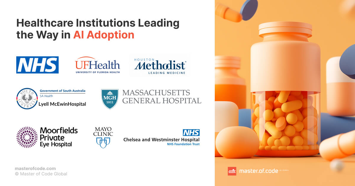 Healthcare Institutions Leading the Way in AI Adoption