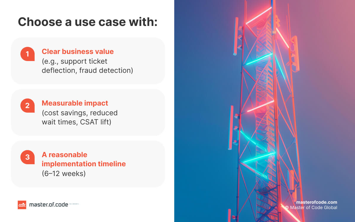 Choose a use case