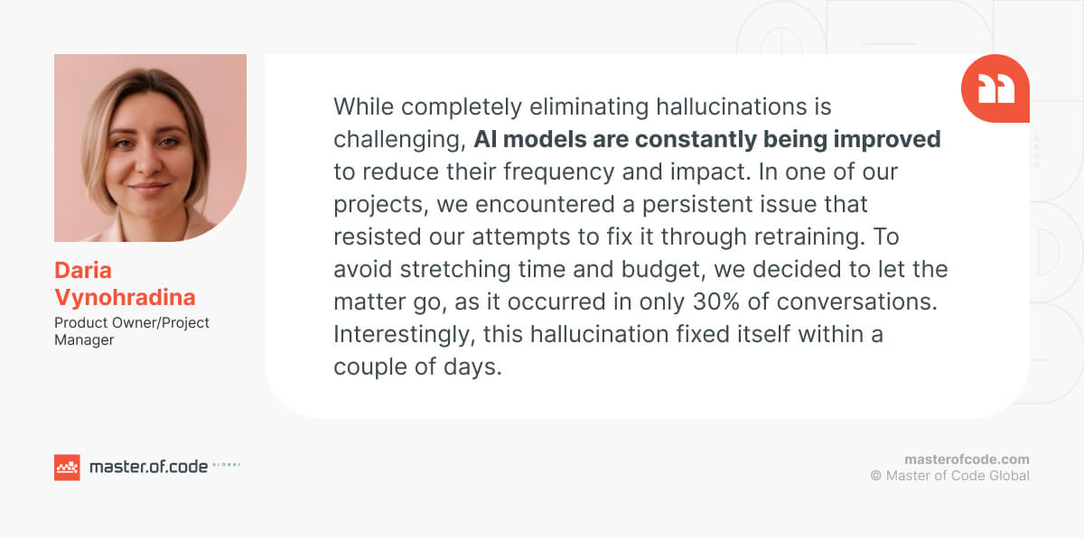 Daria Vynohradina Daria Vynohradina