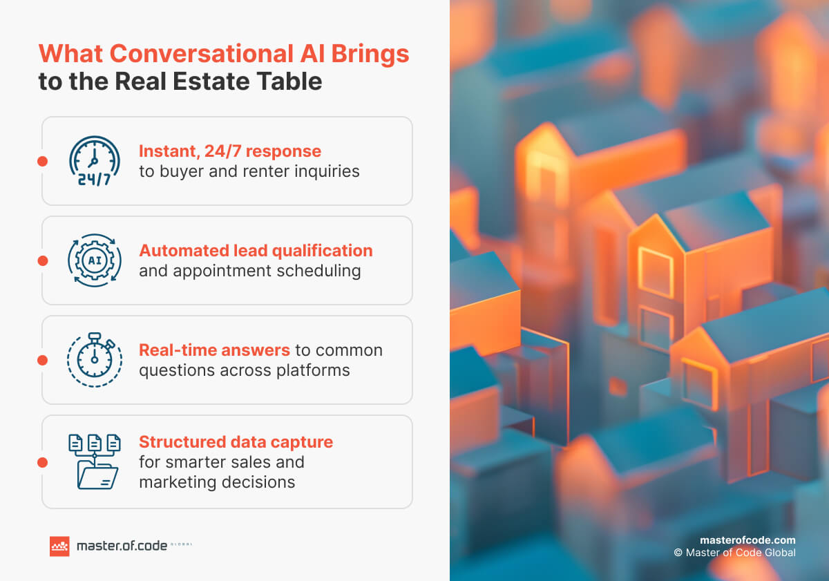 What Conversational AI Brings