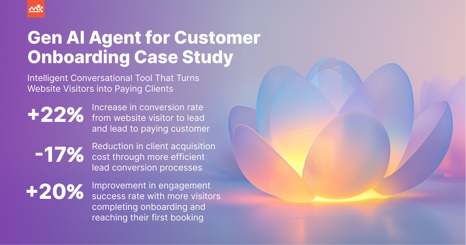 Sharing Preview 17 (1)